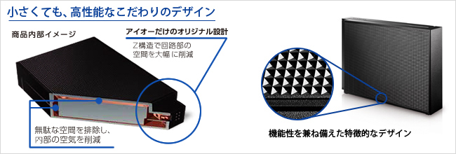 放熱を考え抜いたこだわりのデザイン