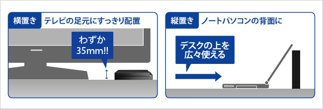 HDCZ-UTLシリーズ | USB 3.1 Gen 1（USB 3.0）／2.0対応 外付