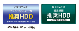 タイムシフトマシン