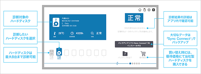アプリ画面