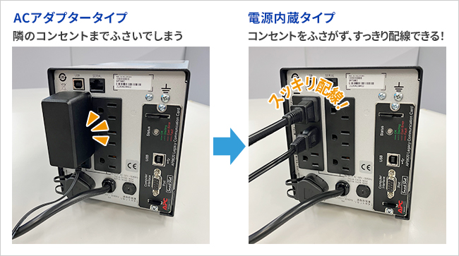 UPSにも接続しやすい！