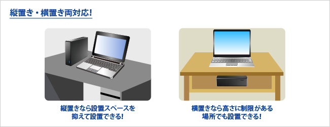 HDJA-UTRシリーズ | USB 5Gbps（USB 3.2 Gen1）／2.0対応外付け