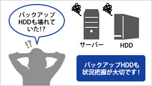 NarSuSが24時間365日稼働状態を見守ってくれるから安心！
