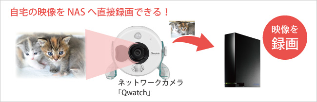 Qwatchの録画先に！