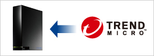 Trend Micro NAS Security™