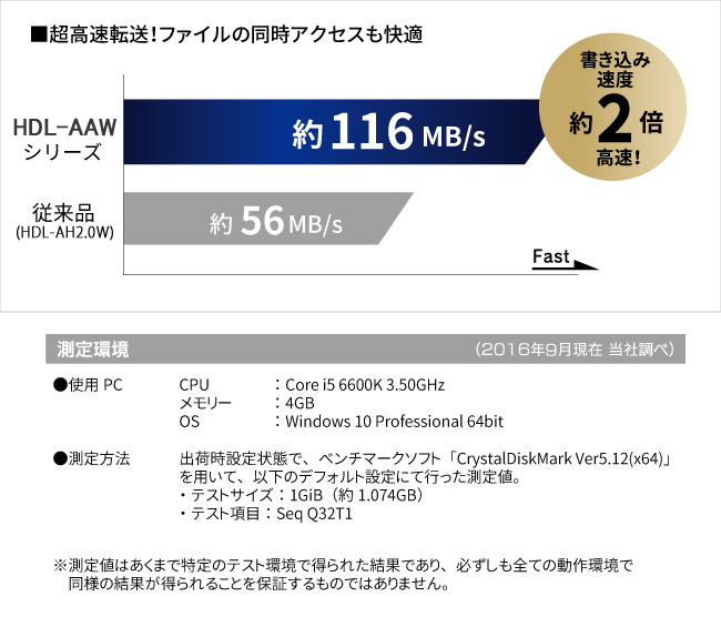 高性能CPUで高速転送！