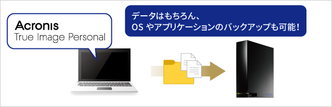 パソコンまるごとバックアップソフト