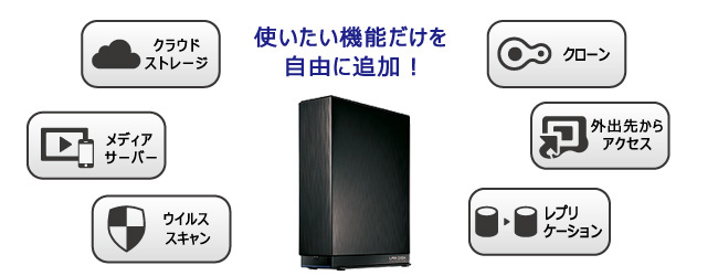 完売】 アイ オー データ機器 HDL2-AAX8 NAS PC向け 8TB搭載 2ベイ デュアルコアCPU搭載 HDL2-AAXシリーズ 