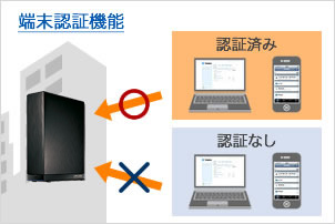 接続管理機能：アクセス可能な端末を指定できる