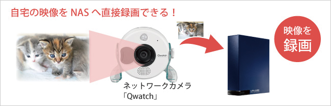 Qwatchの録画先に！