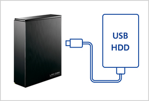 PC/タブレット PC周辺機器 HDL-TAシリーズ | 個人・家庭向けNAS | IODATA アイ・オー・データ機器