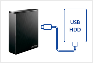 HDL-TAシリーズ | ネットワーク接続ハードディスク（NAS） | アイ