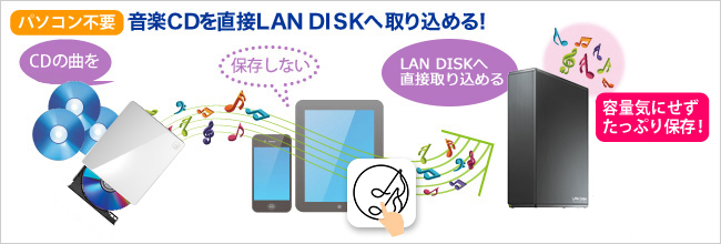 HDL-TAシリーズ | ネットワーク接続ハードディスク（NAS） | アイ