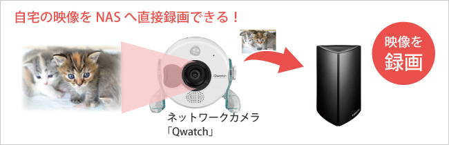 Qwatchの録画先に！