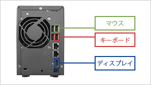 本体にディスプレイと入力機器を接続して設定する