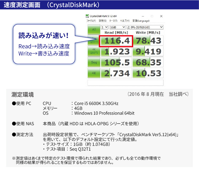 高性能CPUで高速転送！