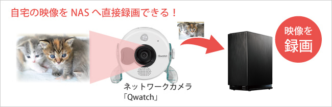 Qwatchの録画先に！