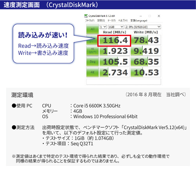 高性能CPUで高速転送！