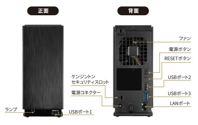 HDL2-AAシリーズ 仕様 | 個人向けNAS | IODATA アイ・オー・データ機器