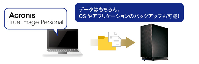 パソコンまるごとバックアップソフト