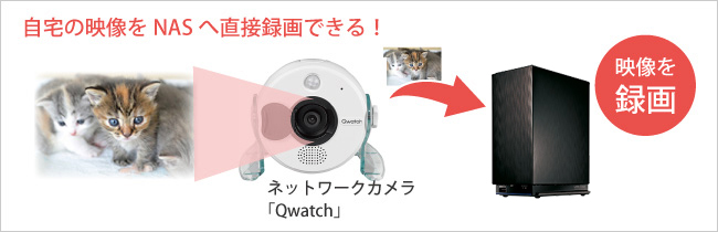 Qwatchの録画先に！