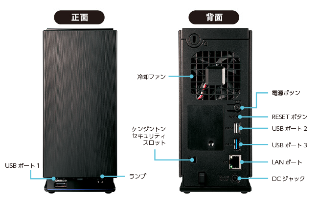 I-O DATA I/ Oデータ LAN接続型ネットワークハードディスク(NAS)2.0TB HDL2-AAX HDL2-AAX2 