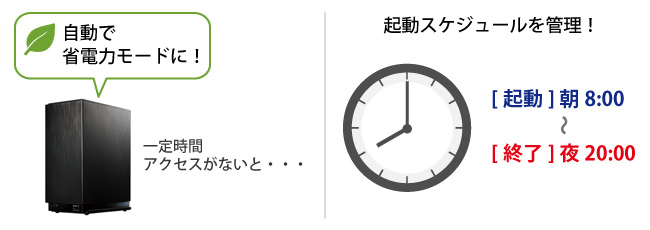 省電力モード＆スケジュールシャットダウン