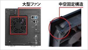 大型ファン2基搭載。放熱効果と静音性を両立。