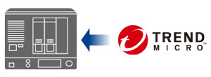 Trend Micro NAS Security