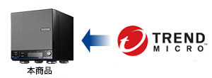 Trend Micro NAS Security