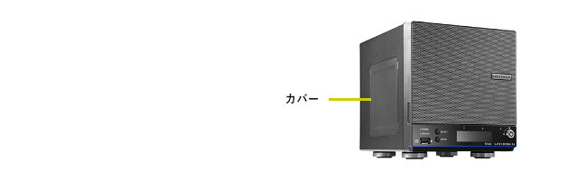 各部の名称