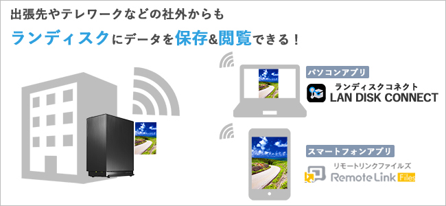 LAN DISK（HDL2-LEN/RN5シリーズ） | Linux OS搭載 法人向けNAS