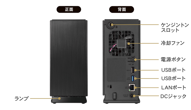 LAN DISK（HDL2-LEN/RN5シリーズ） 仕様 | 法人・企業向けNAS（Linux