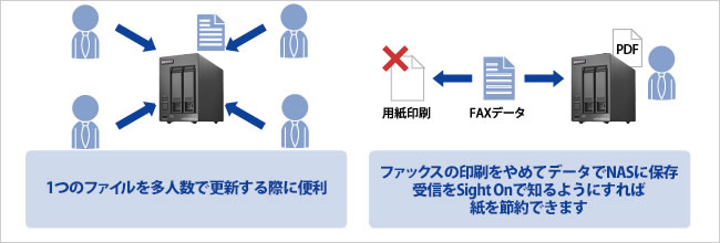紙を節約