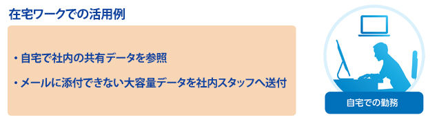 在宅ワークでの活用例