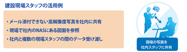 建設現場スタッフの活用例