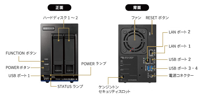 流行サイト I-ODATA 10GbE対応法人向け2ドライブNAS 8TB HDL2-XA8 その他