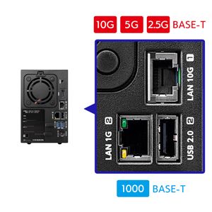 10GbE対応のLANポートを標準搭載