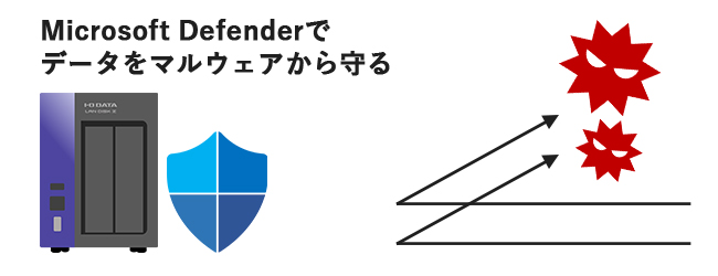 Microsoft Defenderが利用可能