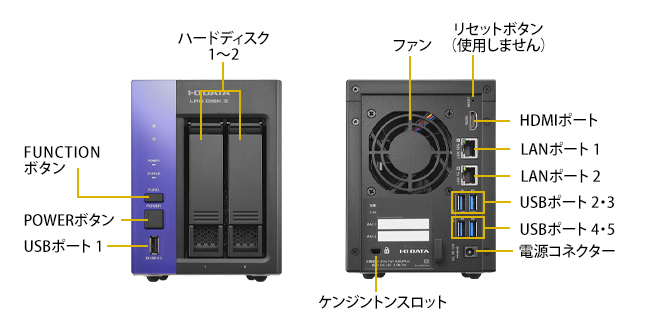 各部の名称