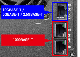 10GbE対応のLANポートを標準搭載