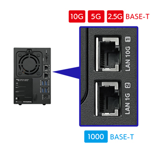 10GbE／5GbE／2.5GbEインターフェイスを標準搭載