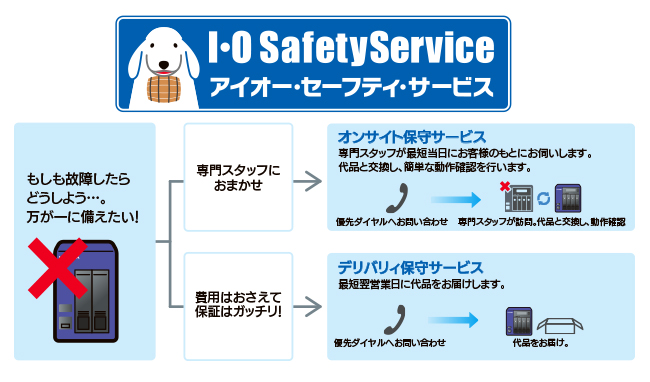 ISSイメージ