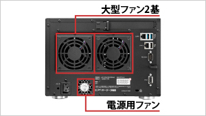 大型ファン2基搭載し、放熱効果と静音性・低振動を両立