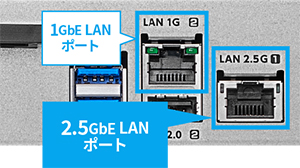 2.5GbEの高速ネットワークに対応