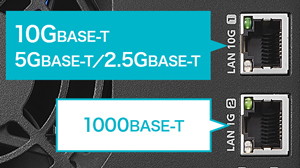 10GbE対応のLANポートを標準搭載