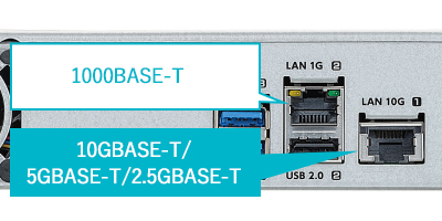 10GbE対応のLANポートを標準搭載