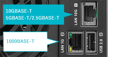 10GbE対応のLANポートを標準搭載