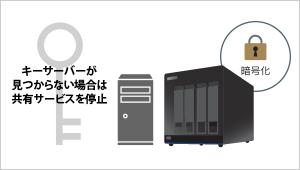 キーサーバー機能でサーバーを鍵に