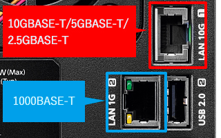 10GbE対応のLANポートを標準搭載